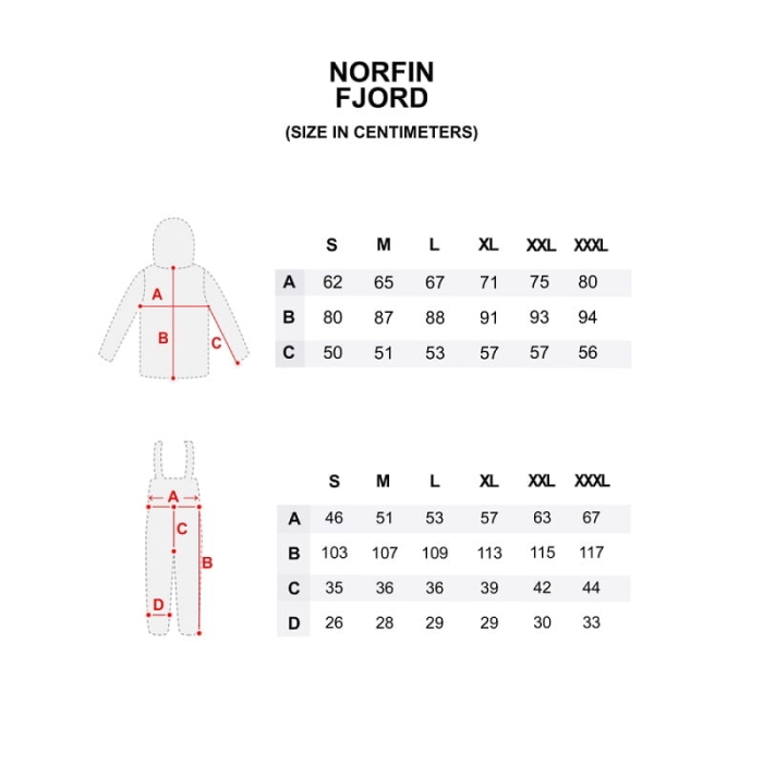 /environment/cache/images/productGfx_147075_700_700/Kombinezon-Norfin-Winter-Suit-Fjordd.jpg