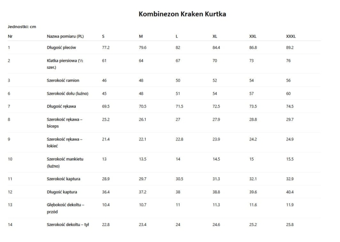 /environment/cache/images/productGfx_147824_700_700/Rozmairowka-Kombinezon-Kraken-Kurtka.jpg