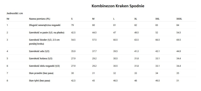 /environment/cache/images/productGfx_147831_700_700/Rozmairowka-Kombinezon-Kraken-Spodnie-.jpg