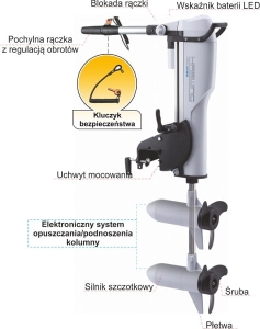 Silnik elektryczny Haswing COMAX N 55 lbs z MAX