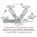 RAM Mount RAM 1 Ball Mount.3.jpg