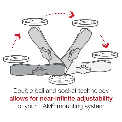 /environment/cache/images/productGfx_85140_700_700/RAM-Mount-RAM-1-Ball-Mount.3.jpg